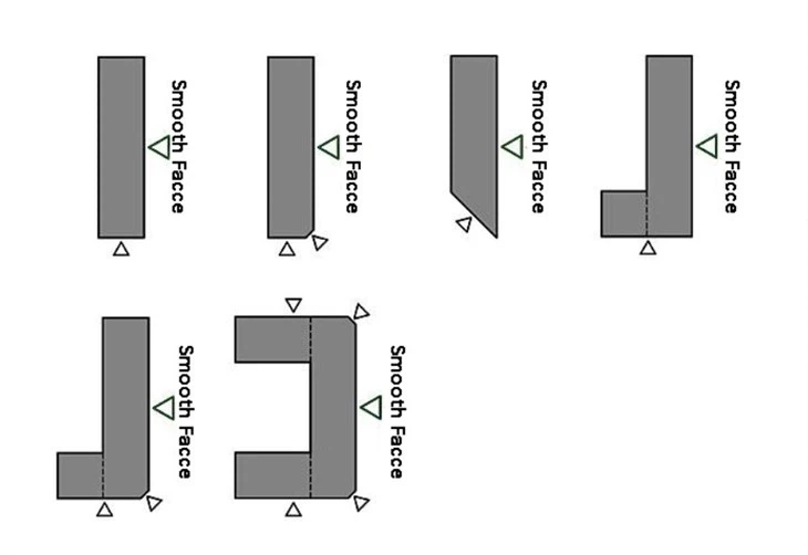 Stone Chamfer Edge Polisher Machine